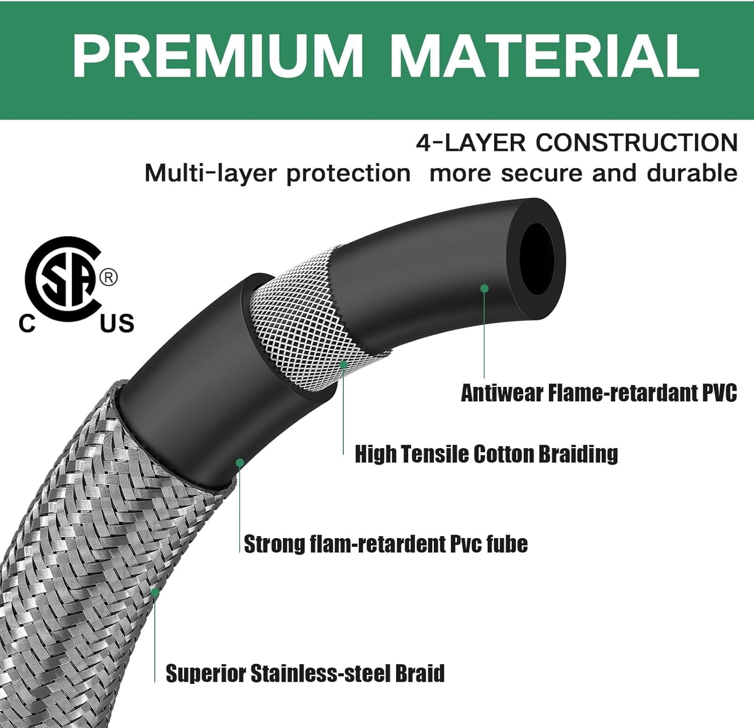 Upgraded 12 FT Propane Tank Extension Hose Braided with Gauge, QCC1/Type 1 Tank Extension Hose, Acme to Male QCC/POL Fitting, Leak Detector Replacement for Propane Tank Appliances, Gas Grill