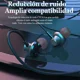 thumbnail image 3 of Audífonos Inalámbricos Bluetooth Con Banda Para El Cuello, 3 of 8