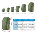 thumbnail image 2 of Unique Bargains 15-25L Waterproof Backpack Rain Cover with Vertical Reflective Strap, XS, Olive, 2 of 5