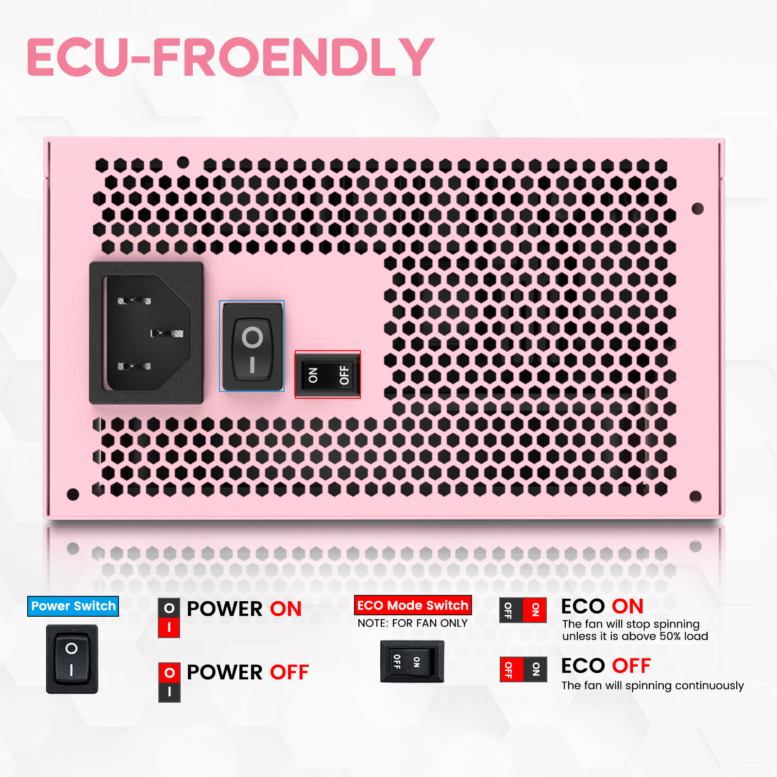 Vetroo 1000W Pink Power Supply ATX 3.1 Ready Dual PCIe 5.1, 80 Plus Gold Full Modular, Japanese 105°C Capacitors, Eco Mode with 120mm FDB Fan, Compact Size, 10 Year After-Sales Service