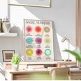 thumbnail image 5 of LOLUIS Angel Number Poster, Law of Attraction Print, Manifest Wall Art, Spiritual Wall Art, Colorful Energy Number Print (Gradient Angel Numbers DES 1, Unframed 24"x36"), 5 of 7