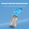 thumbnail image 6 of Yucurem 600ml Pee Funnel Urinals Incontinence Bottles Unisex Urgent Essential for Travel (B), 6 of 7