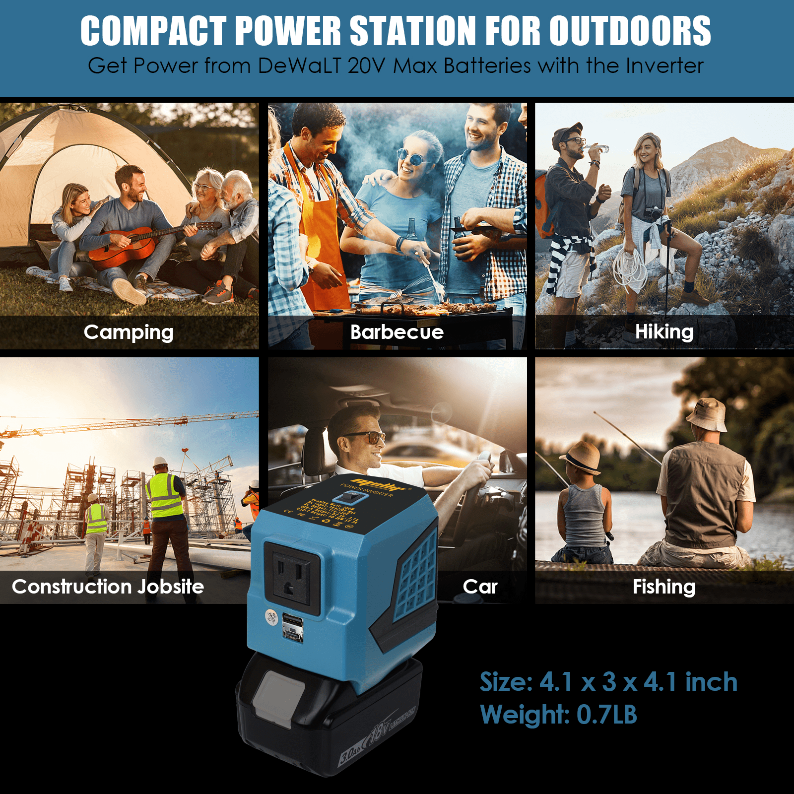 Portable 150W Power Inverter for Makita 18V Lithium Battery, 2 Channel  Energy Generator, Tepulas USB Power Station with Charger and LED Light:  : Automotive