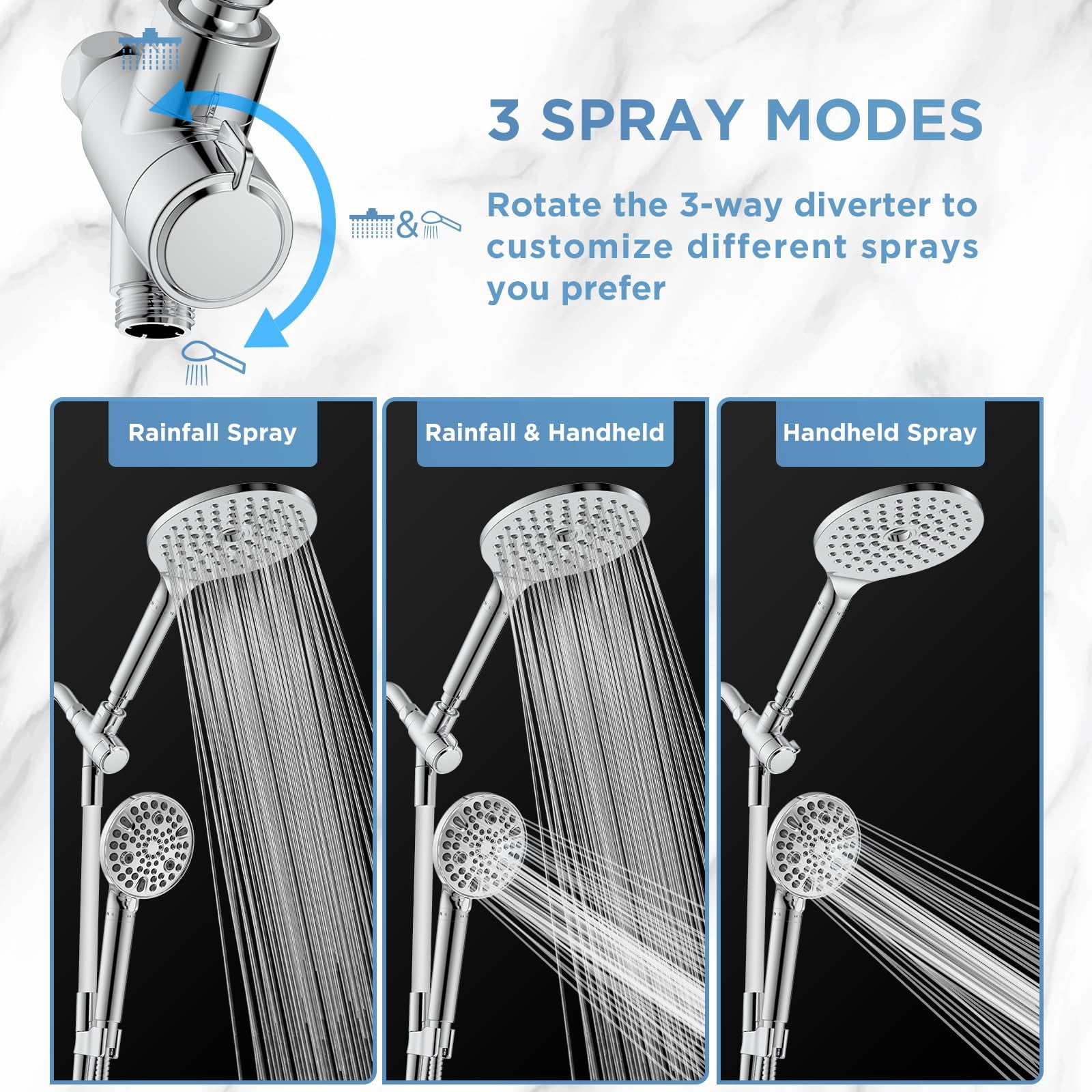 Dual Filtered Rain Shower Head Combo  Handheld With Adjustable Bar - Rainfall And Showerhead Filter For Hard Water Removes Chlorine