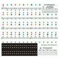 thumbnail image 1 of Coofit Piano Sticker Removable Piano Label Piano Key Sticker for 37/49/54/61/88 Keys, 1 of 2