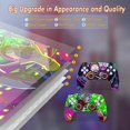 thumbnail image 2 of HHHC Vinyl Skin For PS5 Slim Disk Edition Console And Controllers Mirage, 2 of 5