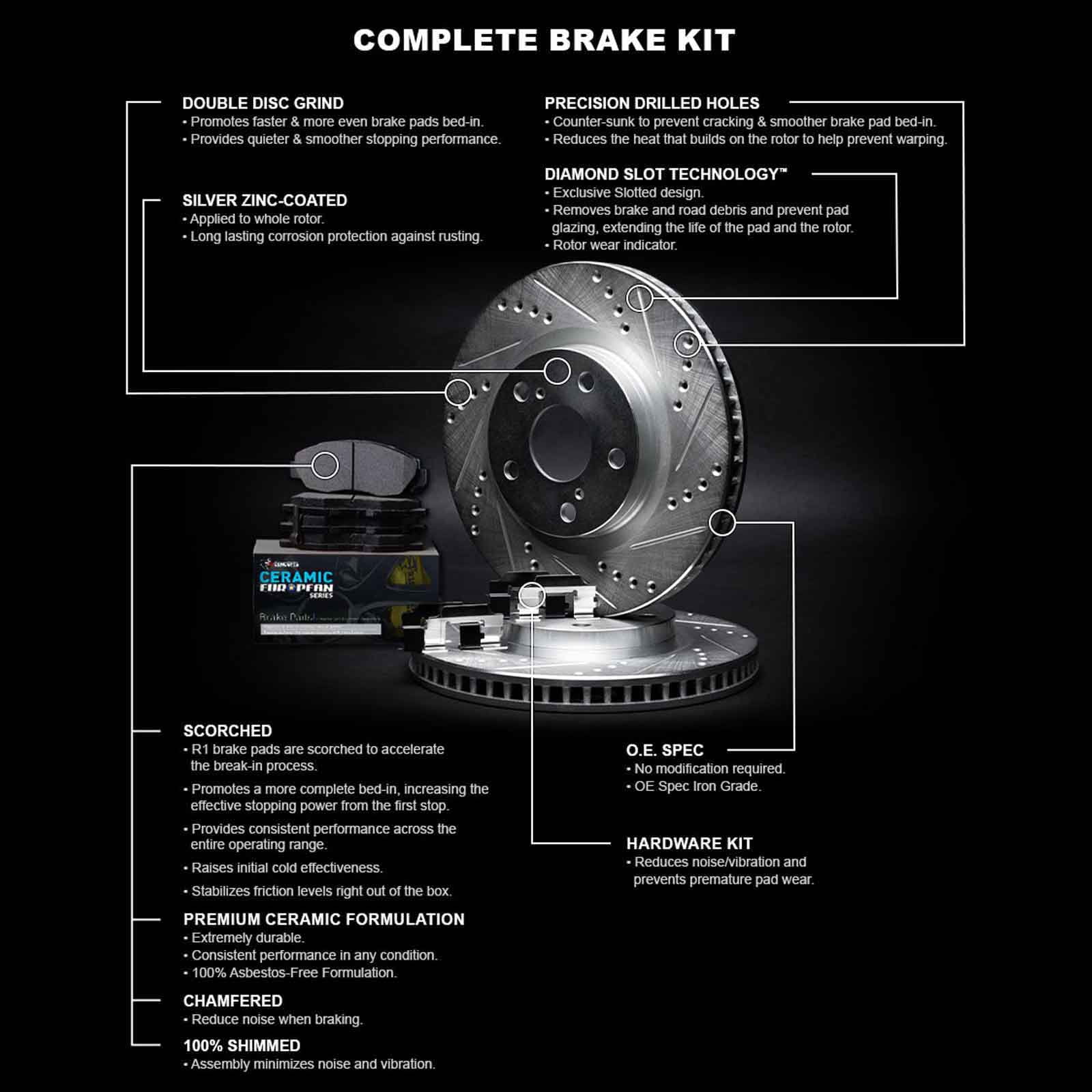 R1 Concepts Rear Brakes and Rotors Kit