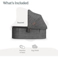 thumbnail image 2 of Bambineto UPPAbaby Moisés Gris, 2 of 7