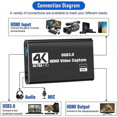 thumbnail image 5 of Video Capture Card, Switch Capture Card Compatible with Switch, 4K 1080P 60FPS Compatible with Streaming Video Recording Compatible with /DSL, 5 of 5