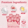 thumbnail image 2 of Just Try Goat Milk Lickbale Treats, Health Cat Treats for Immune Support, Interacting with petscat snacks, 0.4oz，20 Count（Chicken & Goat Milk Flavor）, 2 of 7