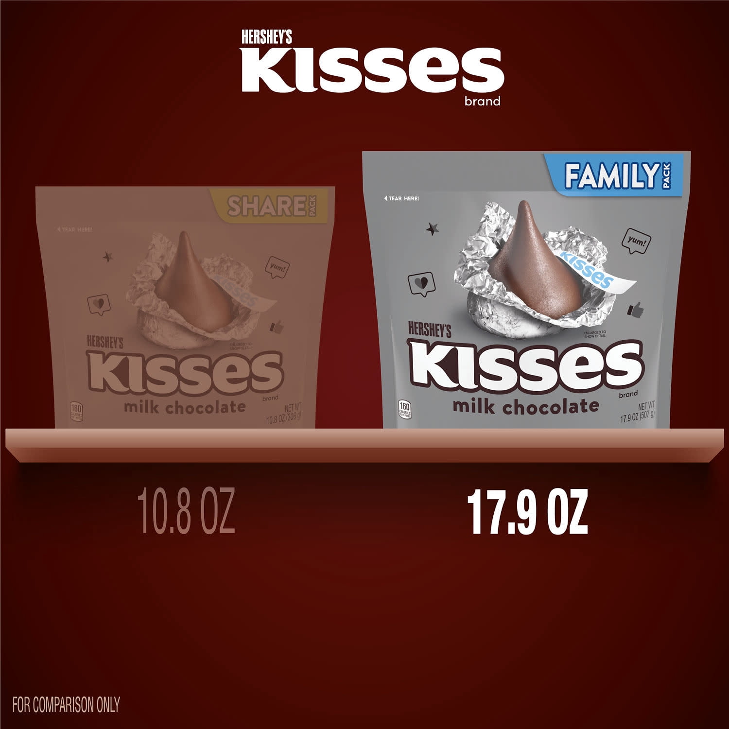 Hershey's Kisses Milk Chocolate Candy, Family Pack 17.9 oz