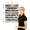 thumbnail image 3 of USA Presidents of the united states Of America poster NEW chart LAMINATED Classroom LARGE portrait school wall decoration learning history flag metal, 3 of 4