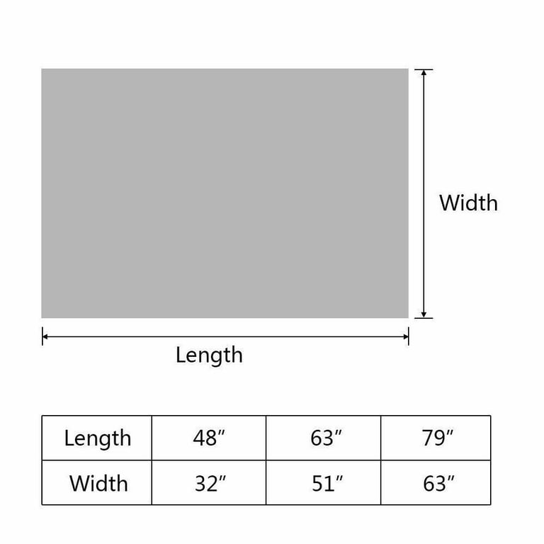 Tie blanket imho length