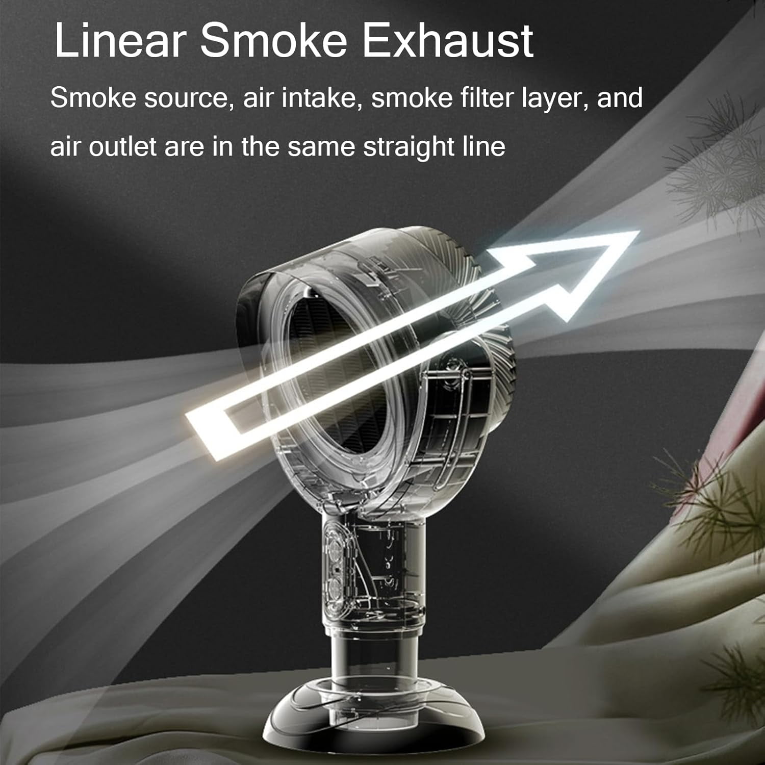 Portable Smoke Fan, Purple Smoke Purifier, Quiet Smoke Purifier Fan for Home and Kitchen