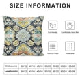 thumbnail image 5 of BANET Throw Pillow Covers Persian Carpet Double Sided Pattern Soft Pillow Case Cushion Cover Pillowcase for Couch Sofa Bed Decorative, Blue 20x20in, 5 of 5