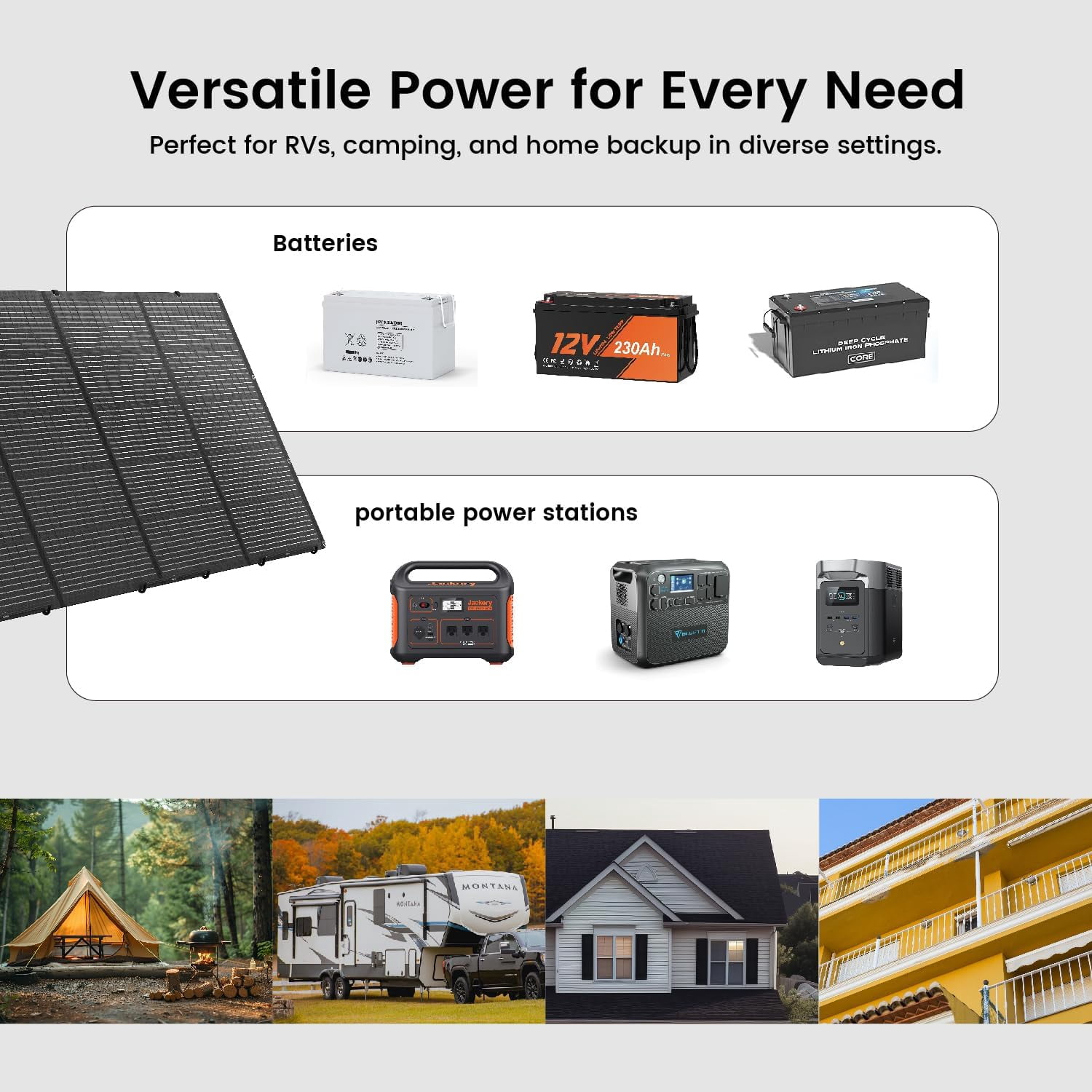Foldable Solar Panel 400W Lightweight Portable Waterproof with Adjustable Support for RV Campervan
