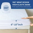 thumbnail image 4 of Nano-Cooling Fiber Mattress Protector Full Size (54" x 75") 100% Waterproof, Cooling Experience Unrivaled Comfort Perfect for Every Family, 4 of 7