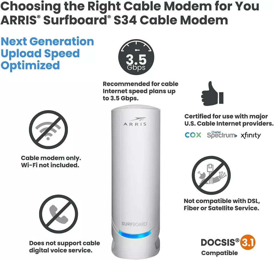 SURFboard DOCSIS 3.1 Cable Modem