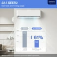 thumbnail image 2 of Della 35K BTU ODU 22.5 SEER2 208-230V Multi Zone Air Conditioner 4 Zone (9K 9K 9K 18K) Mini Split Cools Up to 2200 Sq.Ft, Works with Alexa, Wifi Energy Efficient Pre-Charged Heat Pump Full Set, 2 of 7