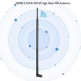 thumbnail image 4 of 12dbi Wifi Antenna, 2.4g/5g Dual Band High Gain Long Range Wifi Antenna With Rpsma Connector For Wi, 4 of 5