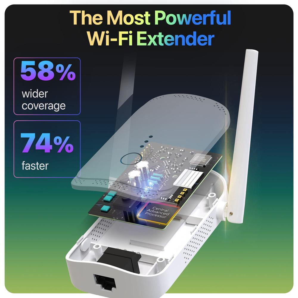 WiFi Extender Signal Booster, 2.4GHz WiFi Signal Booster up to 9000 Sq. Ft, 300Mbps WiFi Repeater for Home, WiFi Extender with Ethernet Port, Easy Setup