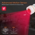 thumbnail image 3 of Fuente de alimentación dual Tuya Smart ZigBee PIR con sensor de movimiento, 3 of 5