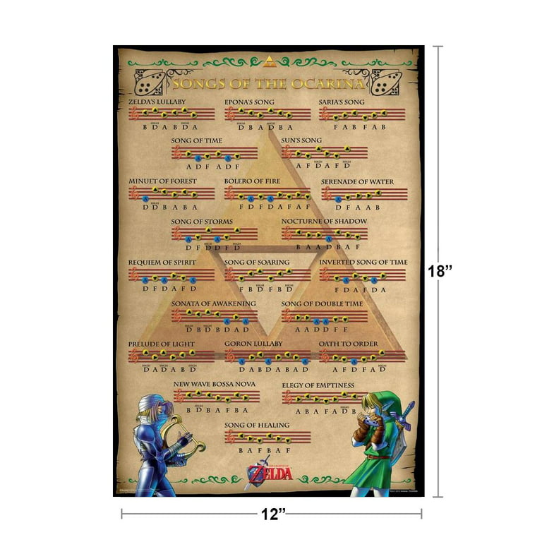 The Legend Of Zelda Songs Of The Ocarina Wood Wall Art