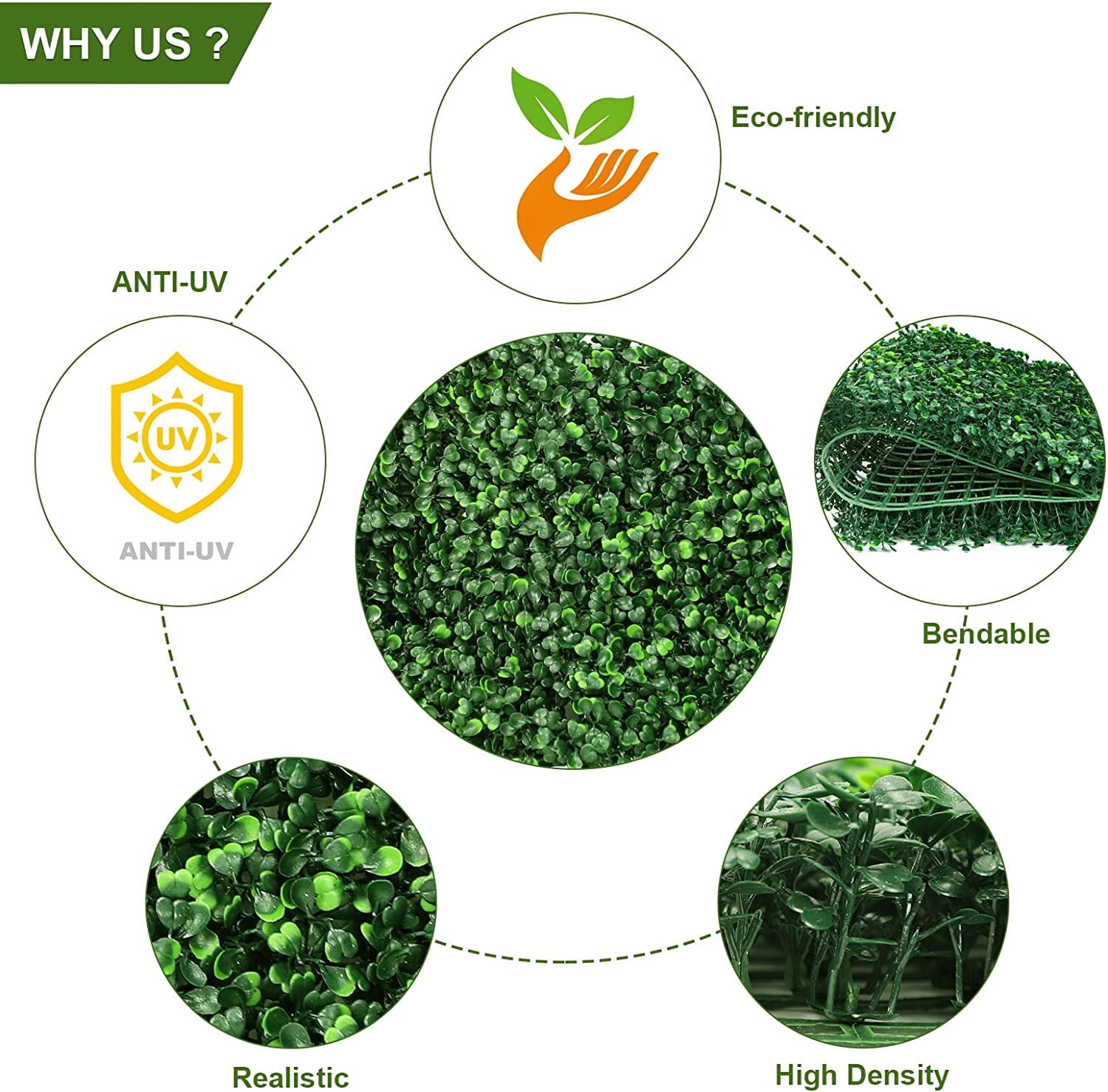 Oumilen 4-Layer Grass Wall Panels, 20"x 20"(10pcs) Artificial Green Wall Panel Backdrop Plastic Greenery Wall with 100 Zip Ties