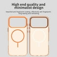 thumbnail image 3 of Allytechgroup for Apple iPhone 16 Pro Protective Case, [Compatible with Magsafe] Magnetic Back Cover PC+TPU Anti-Scratch Shock-Absorbent Anti-Fingerprint Matte Lightweight Non-Slip, Orange, 3 of 7