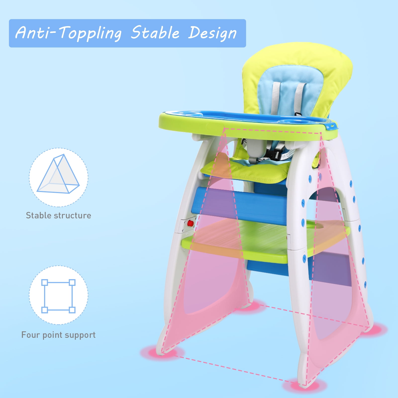 Children Feeding Chair – Tloba