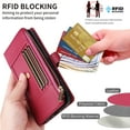thumbnail image 3 of ShieldFlex Wallet Case for iPhone 15 Pro Max RFID Blocking 6-Card Holder Soft PU Leather Magnetic Snap Crossbody Shoulder Strap Zipper Pocket Phone Case,Red, 3 of 7