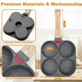 thumbnail image 3 of Romiantic Omelette Pan Mold 4-Cup Egg Frying Pan Nonstick with Handle & Lid, Aluminum Granite Skillet for Omelette, for Pancake, Egg Sandwich & Breakfast, Induction & Gas Stove Compatible, 3 of 7