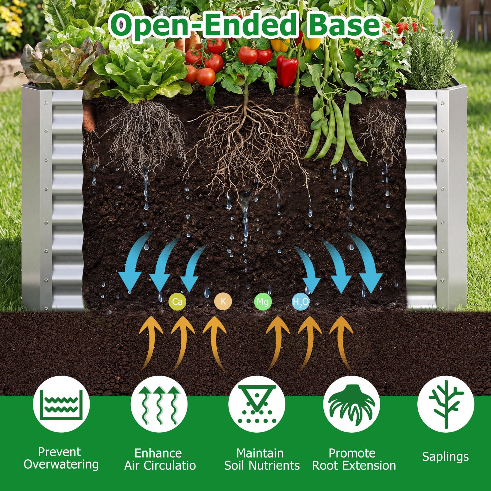 Gymax 2PCS 4 x 2 x 2FT Galvanized Raised Garden Bed w/Open-Ended Base for Vegetable