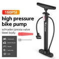View all media
