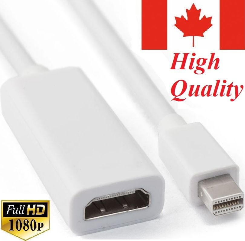 use a hdmi cable for mac