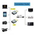 thumbnail image 6 of CY 2pcs/set Compatible Micro HDMI Female to Mini Male HDMI 1.4 Male Adapter 4K@60hz, 6 of 7