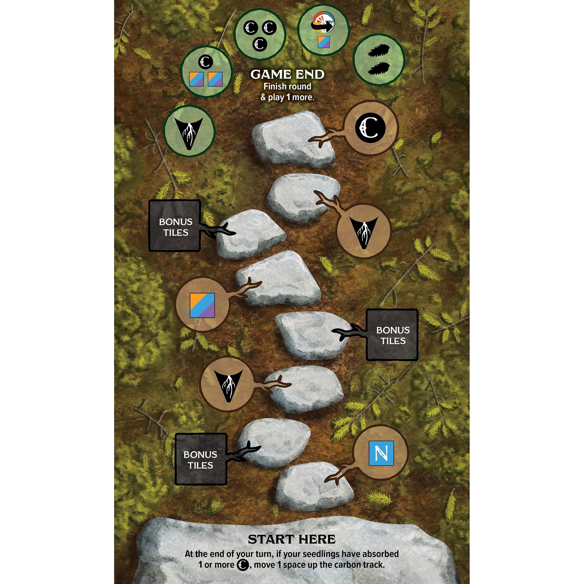 AEG: Undergrove -  Strategy Board Game, Nature Resource Management, Token Collection & Tile Laying, Tree Growing, Ages 10+, 1-4 Players, 60-90 Mins