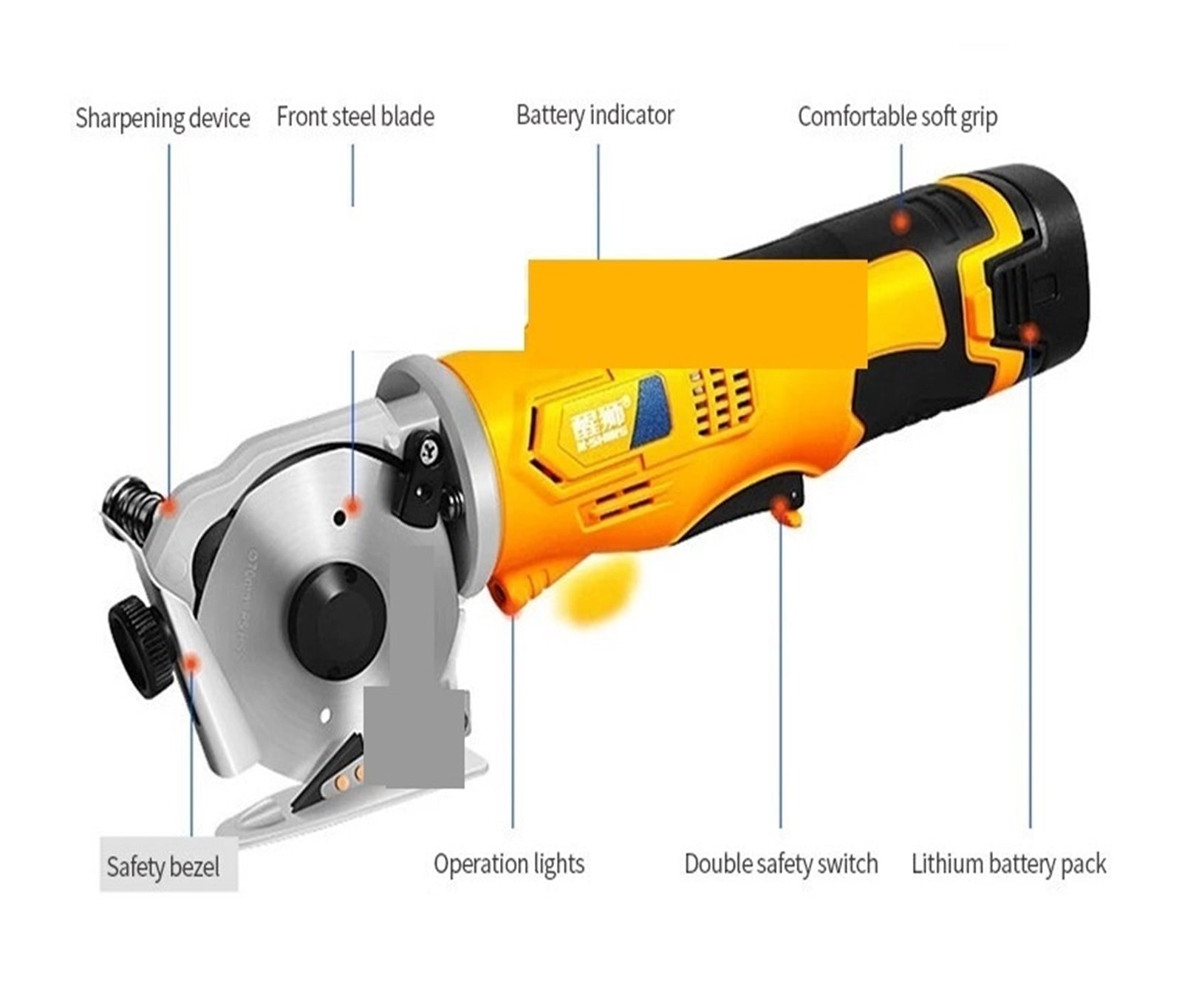 Handheld Circular Knife Cutting Machine Cordless Electric Scissors Electric Fabric Sewing Cutting Tools Handheld Scissors ,Sharp & Durable