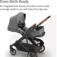 thumbnail image 3 of Carriola UPPAbaby Cruz V3 Greyson Compacta Premium, 3 of 7