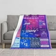 thumbnail image 3 of LHSHID 15 Year Old Girl Gifts for Birthday Blanket 15th Birthday Gifts for Teen Girls Blankets for Daughter Niece Quinceanera Gifts Blanket 15th Birthday Decorations for Girls 30x40in, 3 of 6