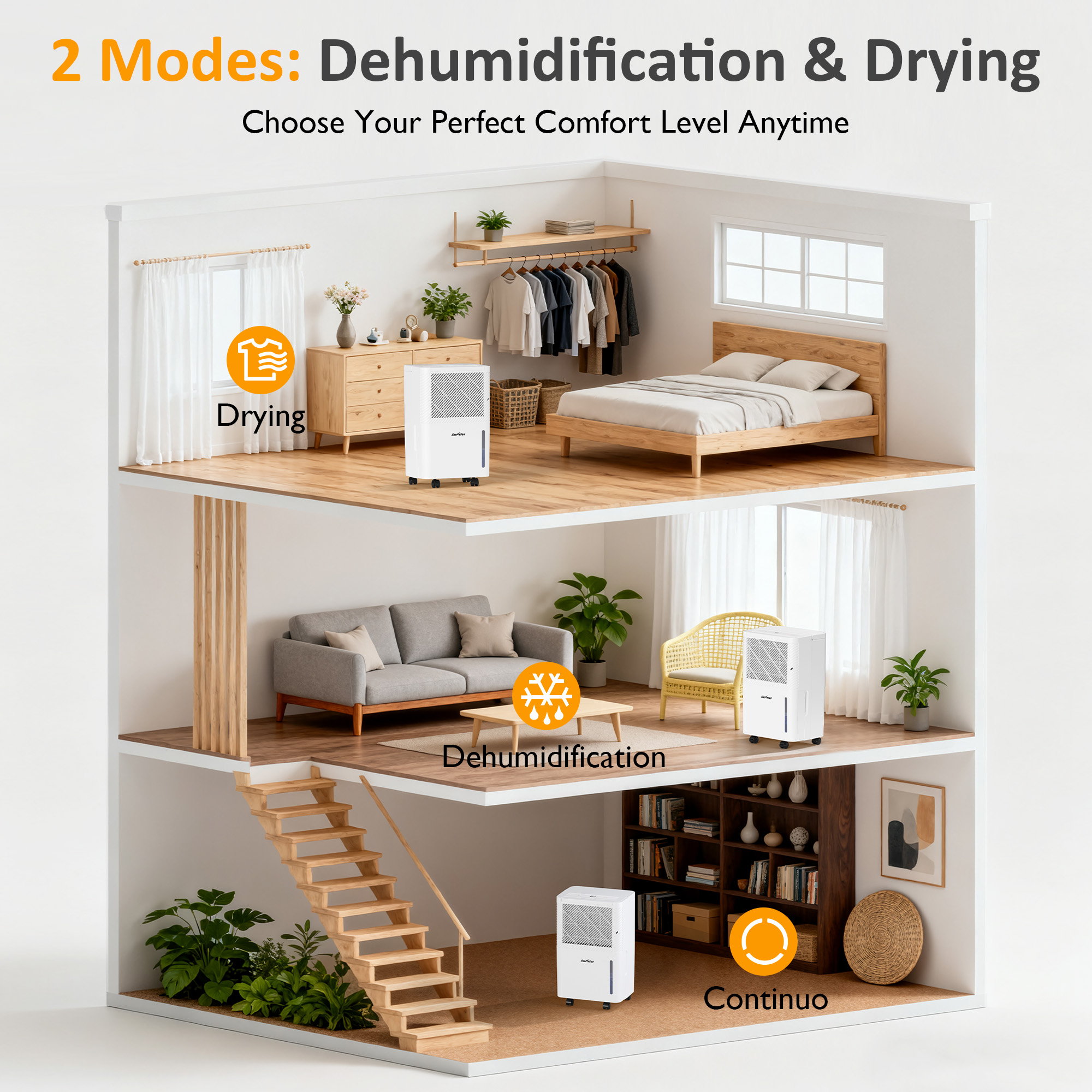 Cozy Home 22 Pint Dehumidifier for Home 1500 Sq Ft with Drain Hose & 71oz Tank, Portable Dehumidifiers for Basement Bedroom Bathroom