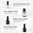 thumbnail image 3 of Gellen Nail Dehydrator Nail Primer and Top & Base Coats Kit, Superior Nail Strengthening System for Acrylic Powders and Builder Nail Gel Polish, 3 of 8