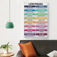thumbnail image 3 of LATIN PHRASES POSTER, Vocabulary, Boho Color Scheme, Chart for Homeschool, English Classroom Canvas Poster Bedroom Decor Sports Landscape Office Room Decor Gift, 3 of 7
