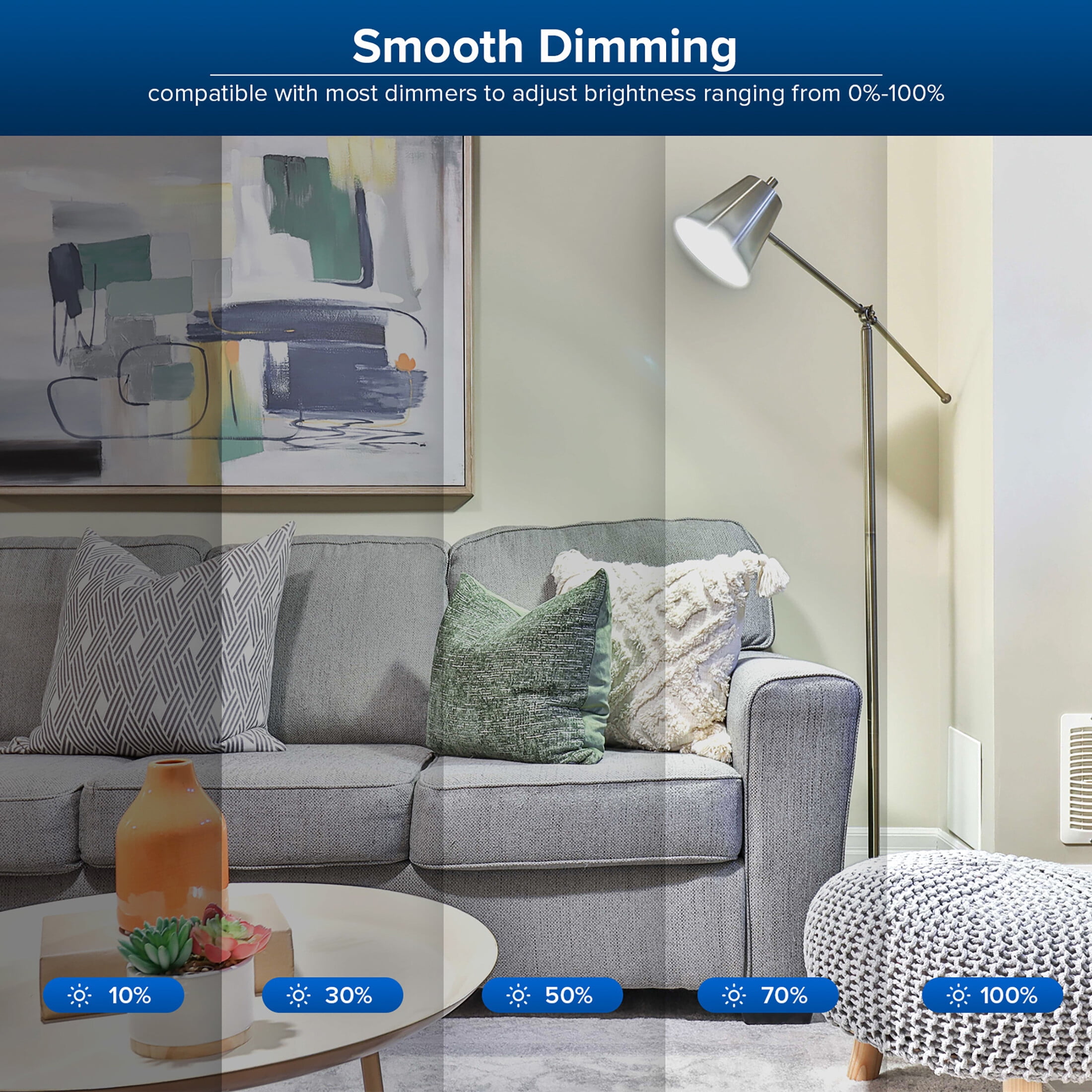 SANSI 27 Watts Dimmable A21 LED Light Bulbs, 4000 Lumens LED Bulb, E26 Base, 5000K Daylight, 2-Pack