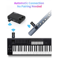 thumbnail image 5 of 3X de Guitarra Inalámbrico Midi Recargable, Transmisor Receptor de Audio, Adaptador MIDI Inalámbrico para Teclado de Piano Digital, 5 of 5