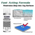 thumbnail image 2 of Jaysuing 30ml Jaysuing Leak- Set Anti-lea Rep Set Adso | |, 2 of 5