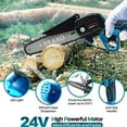 thumbnail image 3 of PRAXO 6" Mini Chainsaw Cordless with 2 Batteries 2 Chains, 6-inch Battery Powered Chain Saws Handheld Electric ChainSaw Cordless Battery Chainsaw Wood Cutter, 3 of 11