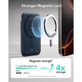 thumbnail image 4 of Cartera MagSafe ESR Classic Geo para iPhone 12/16, color azul oscuro, 4 of 9
