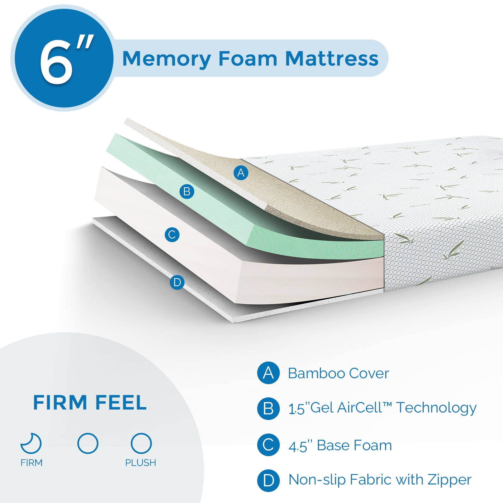 Queen Mattress, 8 inch Green Tea Gel Memory Foam Mattress in a box, Medium Firmness Mattresses with Bamboo Knit cover, Made in USA