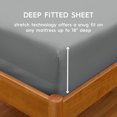 Better Homes & Gardens 4-Piece 400 Thread Count Grey Performance Bed Sheet Set, Queen